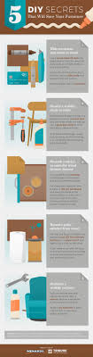 Make It With Menards Furniture Transformation Infographic Repair Wood Repair Home Repairs
