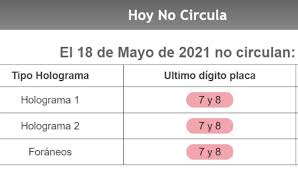 Con matrícula de demostración y/o traslado, con pase turístico vigente o algún permiso especial otorgado por la secretaría del medio. Hoy No Circula Asi Aplica Para El Martes 18 De Mayo De 2021 En Cdmx Y Edomex Gluc Mx