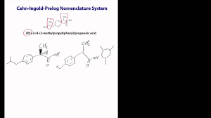 An Introduction To The Cahn Ingold Prelog Nomenclature System A Chemistry Tutorial Youtube