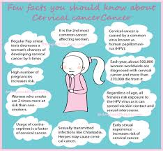 Early changes in cervical cells rarely cause symptoms. Cervical Cancer Causes Symptoms Treatment Preventive Measures