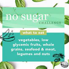 I Quit Sugar, Now What? | Naturallycurly.com