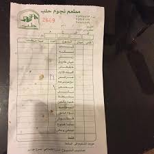 نجوم الشهباء صورة مطعم نجوم حلب الفروانية Tripadvisor