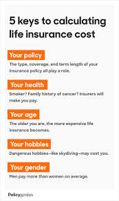 how much is life insurance understanding the cost of life