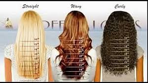 It may have some influence from hormones. Straight Hair With Curly Ends Video Dailymotion