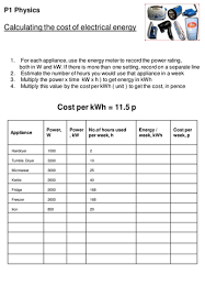 Cost Of Electricity Worksheet Gcse Physics Gcse Physics Physics Electricity