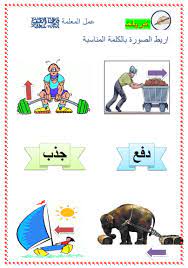 ملفات رقمية ملف عن مفهوم القوة وتاثيرها الدفع و الجذب comics education peanuts comics