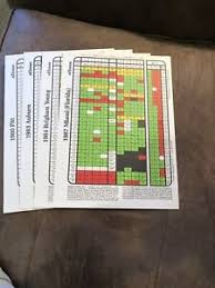 Details About Sports Illustrated College Football Avalon Hill Bowl Bound Set 3 Charts