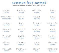 Here are some popular japanese baby boy names. Common Boys Names Katakana Japanese Boy Names Japanese Words Boy Names