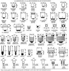 Light Bulb Size Shape Reference Nomenclature