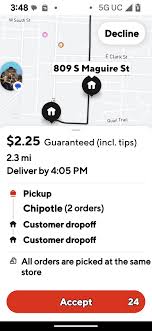 blah blah blah , Indica or sativa ?