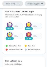 Fitur Perkembangan Belajar Ruang Guru Topik Belajar Guru Belajar Belajar Di Rumah