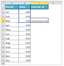 How To Calculate A Rolling Average In Excel Excelchat