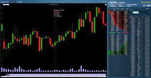 Get the most fresh data on cryptocurrency prices: The Best Charting Tools For Crypto Traders Cryptotrader Tax