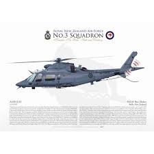 A new aircraft will be seen flying around new zealand, with the royal new zealand air force (rnzaf) putting into service four hawker pacific king air 350 (ka350). Aw109luh No 3 Squadron Rnzaf Jp 2429 Aviationgraphic