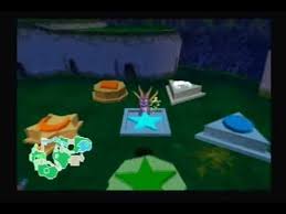 Zaliczenie to complete idol springs in 100%, you have to do the following things: Let S Play Spryo 2 Ripto S Rage 4 Ghosts And Puzzles Lets Play Play Ghost
