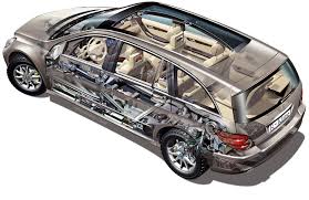 Carroceria Clase R 2006 Mercedes Benz R350 Mercedes R Class Mercedes