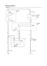 Epa tier 2 regulations applicable to 2oo2 model year new bin 5 passenger cars and california. Acura Rsx Alarm Wiring Diagram G37 Ignition Wiring Diagrams Toshiba Ke2x Jeanjaures37 Fr