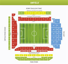 Liverpool V Manchester United Tickets Secure Ticket Booking