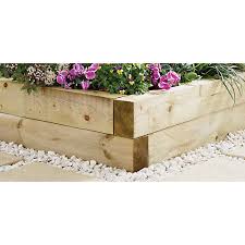 What are fantasy baseball sleepers? Wickes Garden Sleepers Light Green 100 X 150mm X 1 8m Wickes Co Uk