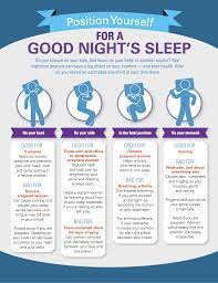 Pin On Adult Health