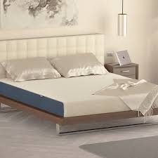 The company has a reputation for producing some of the highest quality mattresses in india, all of which deliver the best comforts to the users. Latex Mattress India Best Latex Mattress Online 24 999 Sunday