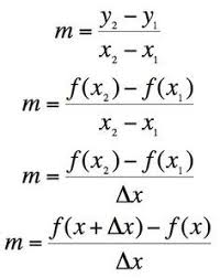 Love This Calculus Becomes Soo Much Easier When You Realize You Are Just Finding The Slope Curiosidades Matematicas Fisica Matematica Matematicas Avanzadas