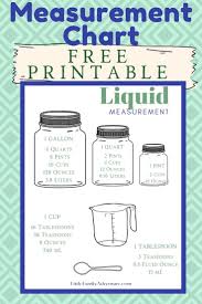 Fluid ounces, 1/4 th of a gallon, or 2 pints. How Many Ounces In 3 Quarts