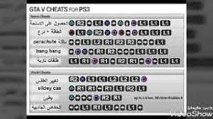 اختراق حساب واتس اب عن بعد :اقرأ المراسلات, تعرف على بيانات موقع gps، حفظ بيانات الوسائط المتعددة(مثل الصور و الفيديوهات) في حالة الاتصال بالانترنت. Ø±Ù…ÙˆØ² Gta V ØªÙ‡ÙƒÙŠØ± Ø§Ù„Ø¹Ø§Ø¨ Ø¬ÙŠ ØªÙŠ Ø§ Ø±Ù…Ø²ÙŠØ§Øª