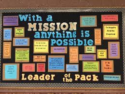 Image Result For Leader In Me Bulletin Boards In Elementary Schools Middle School Bulletin Boards Elementary Bulletin Boards High School Bulletin Boards
