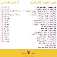 شاورمر Shawarmer On Twitter كلمة تستحق التأمل شطشويش Http T Co Ae7mxf8wrh