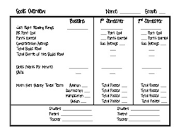 Student Goals Progress Chart