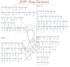 Perjalanan hidup yang kini kau lalui. Not Angka Bts Selamat Datang Di Situs Belajarnotangka Com Yaitu Situs Kumpulan Not Angka Pianika Piano Dan Not Angka Lagu Pianika Lagu Lirik Lagu