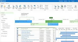 Microsoft Project Training Ottawa Learn With The Best