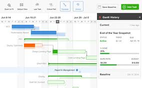 Connect Mavenlink With Quickbooks Online Intuit