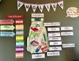Blick Auf Meine English Corner In Klasse 3 Momentan Behandeln Wir Den Themenbereich At Scho Englisch Grundschule Englischunterricht Grundschule Erste Klasse