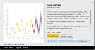 shape power bi r visuals without understanding r power understanding visual