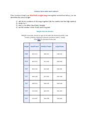 Met_life_weight_tables Pdf Height Weight Tables In 1943