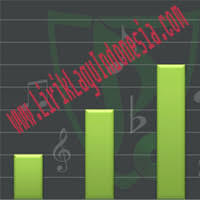 Lagu ini menunjukkan tingkat kecerdasan atau kehebatan w.r. Lirik Lagu Ibu Kita Kartini Lagu Wajib Nasional Lirik Lagu Indonesia