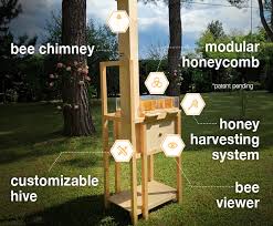 Burger also recommends a smoker, a stainless steel device that emits smoke. B Box 1st Ever Hive Designed For Home Beekeeping Indiegogo