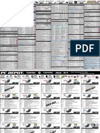 Research, news, share price information and investor relations on pc depot corp (7618 jp, 7618.t). Pc Depot Ipoh