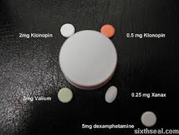 How Much Klonopin How Much Is Too Much Klonopin