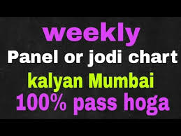 Videos Matching Main Mumbai Super Strong Close Panel Jodi 4