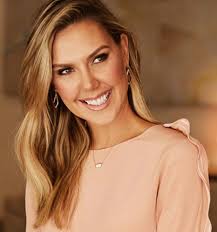 Kendra Scott Owner 2025