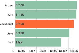「Powered by Spacebuilder 文屏」的圖片搜尋結果
