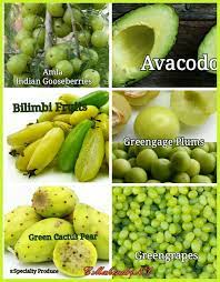To make it easier to distinguish between good, bad & moderately good foods, the banting diet food list has been divided up into 3 distinct food lists. What Are Some Examples Of Green Fruits Quora