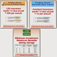 Pradhan mantri jeevan jyoti bima yojana (pmjjby) How To Apply For Pradhan Mantri Jeevan Jyoti Bima Yojana Pmjjby Pradhan Mantri Suraksha Bima Yojana Pmsby And Atal Pension Yojana Apy For Social Security In India