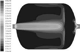 Stiffeners and hydrostatic loads may also be modeled. Circular Plate Tank The Circular Steel Plate A Is Used To Seal The Opening This Video Lecture Is Base On Designing A Circular Sedimentation Tank Rencortl