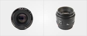 Image result for Lens