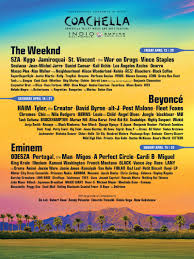 Coachella announces 2021 dates after cancellation news. Coachella Lineup May Point To A Shifting Middle The Record Npr
