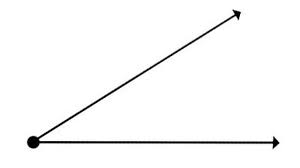 7 Jenis Jenis Sudut Dalam Geometri Lengkap Dengan Gambarnya Hot Liputan6 Com